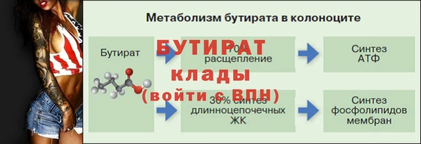гашиш Балабаново